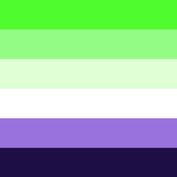 aliengender aliengender